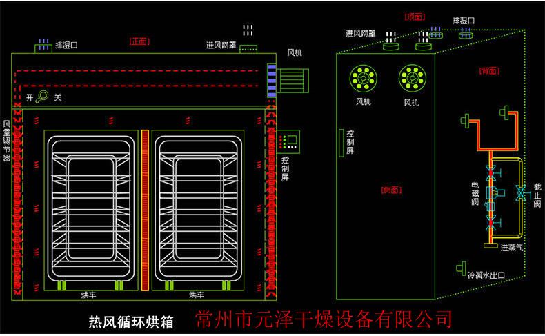 中药陈皮烘干机