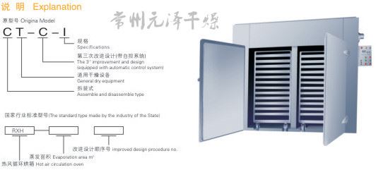 节能维生素专用烘干机