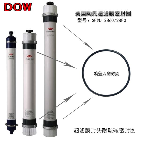 寸超滤膜密封圈端盖