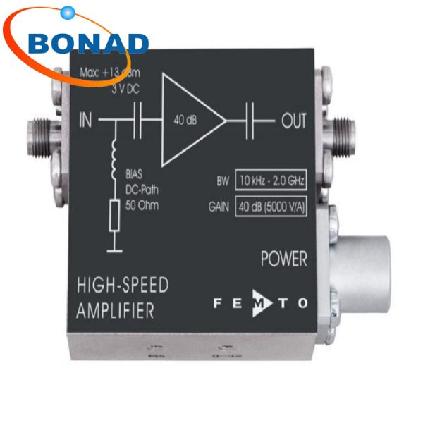 带宽高达高速放大器