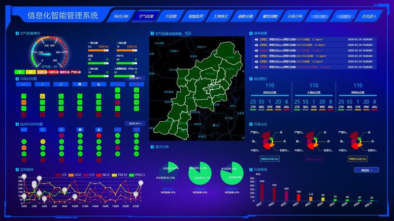 智慧综合监管平台