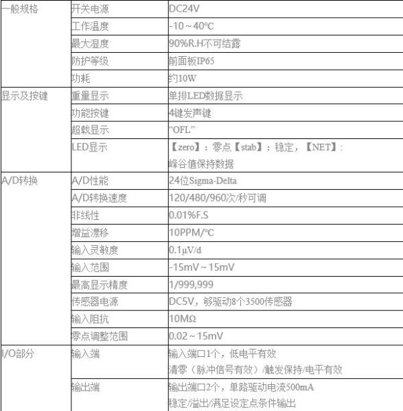 高精称重变送仪表称重变送模块