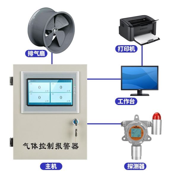 进口氧气传感器