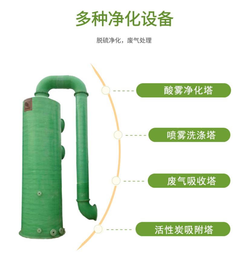 工厂定做玻璃钢吸收塔玻璃钢净化塔