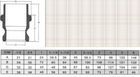 不锈钢快速接头材料拉耳式快接