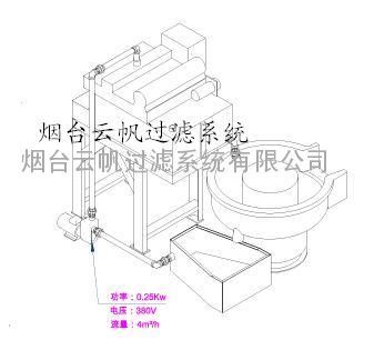 磨床纸带过滤机走纸链条