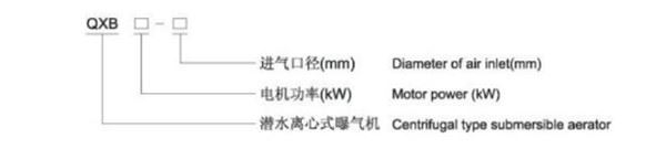 潜水离心曝气机离心曝气器设备