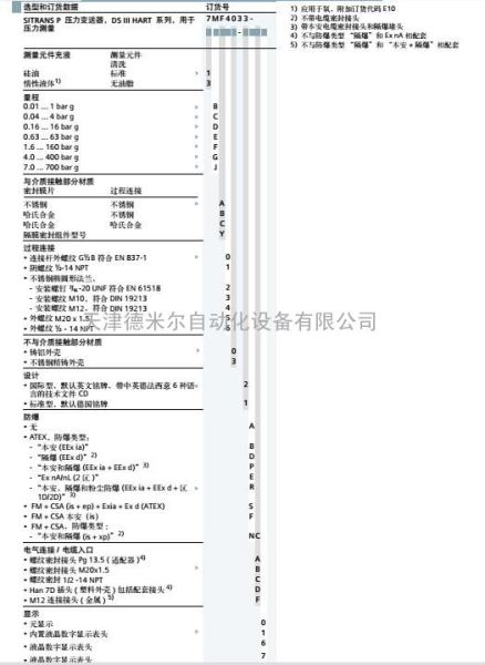 压力变送器差压变送器