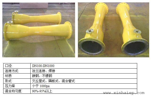 文丘里空气混合器环保