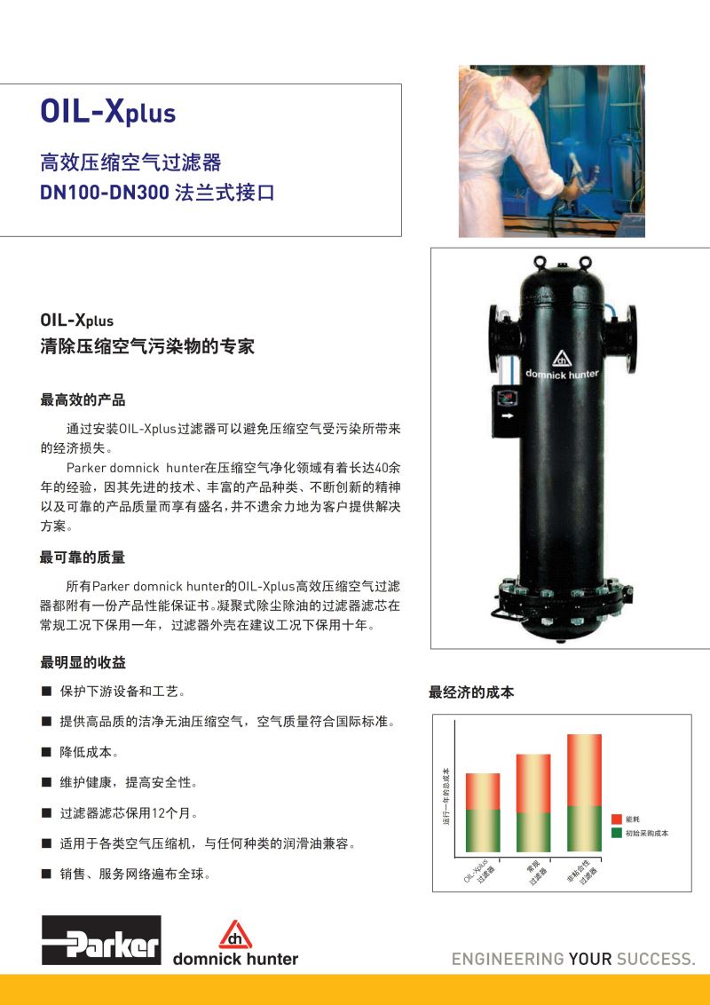 原装进口压缩空气过滤器