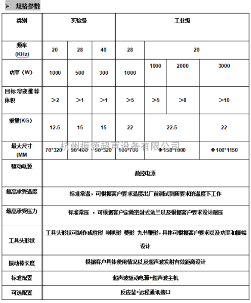 大工业超声波分散机