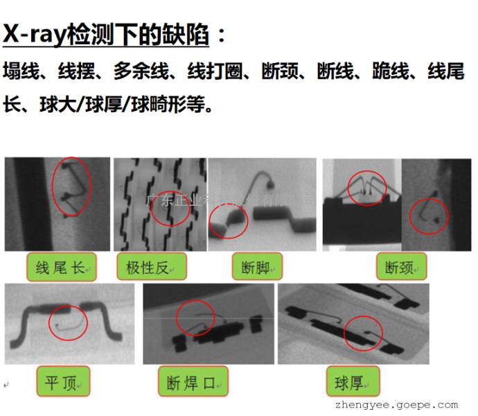 芯片无损探伤检测技术检测设备系列