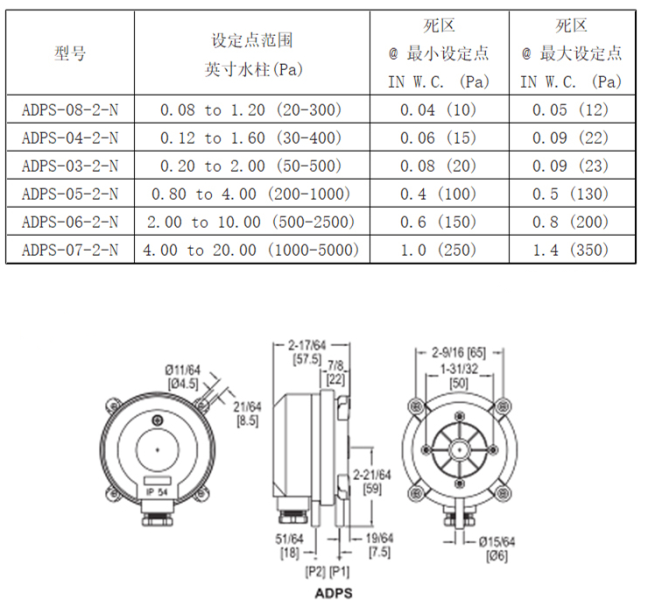 空气差压开关常用