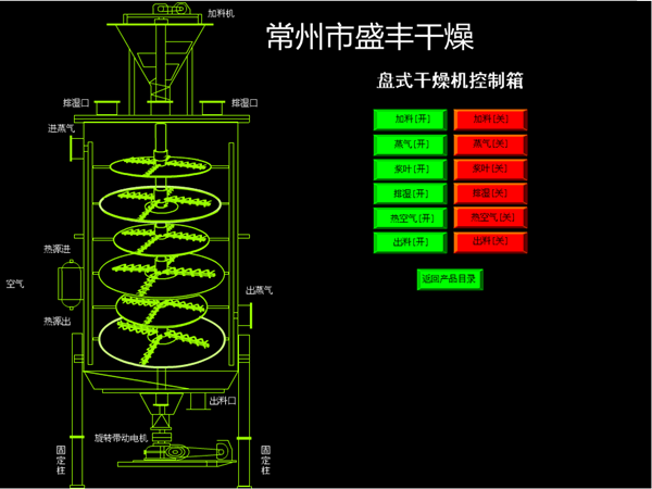 碱石淀粉盘式烘干机