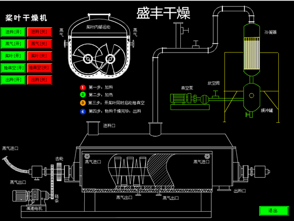 氧化铬绿桨叶干燥机颜料烘干机