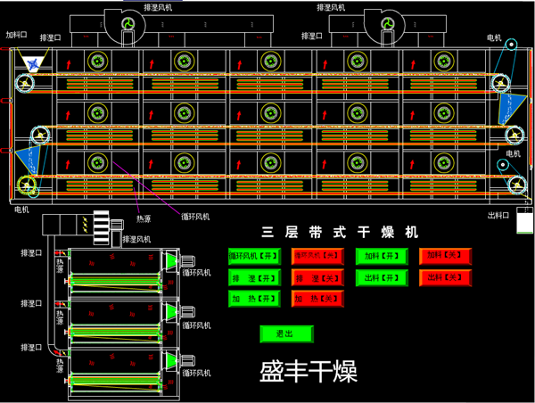 活性炭颗粒带式干燥机烘干机
