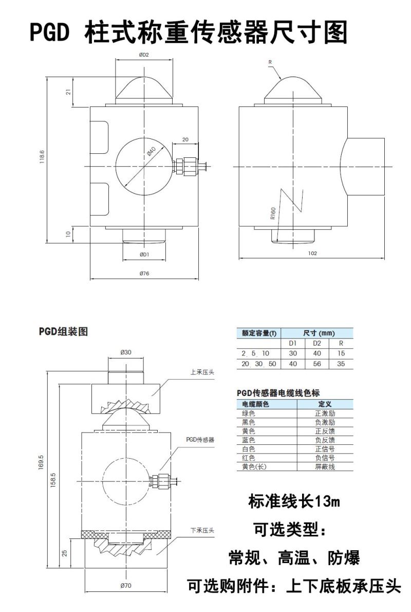 汽车衡轨道衡地磅料罐反应釜用传感器