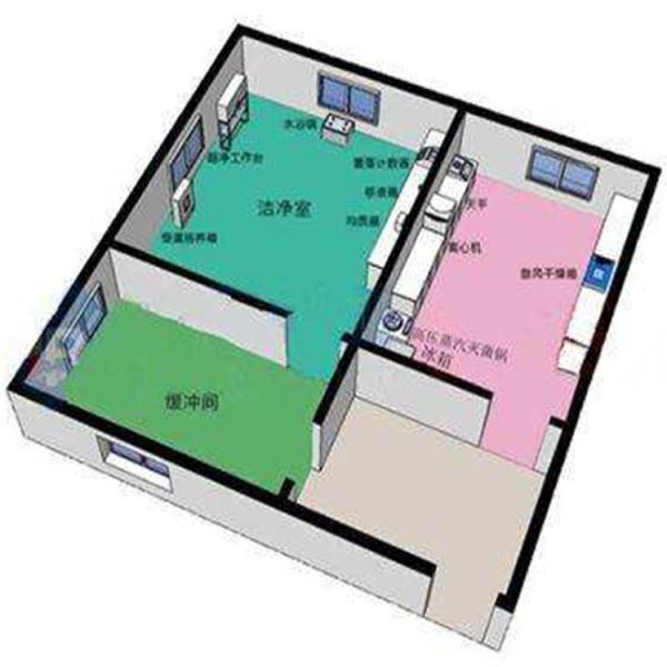 整体微生物实验室设计特点