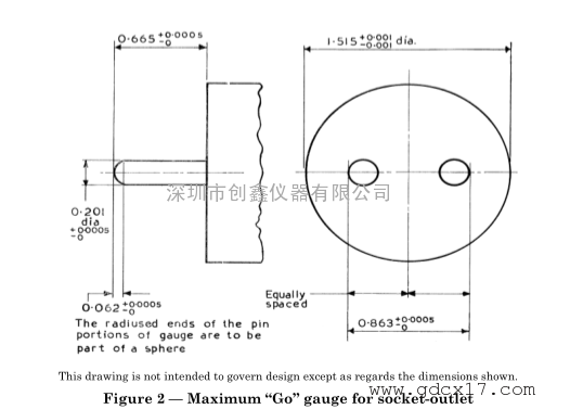 英式插座大通规