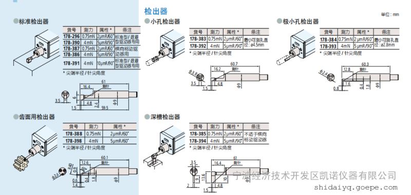 便携式表面粗糙仪