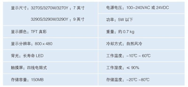 分体式无纸记录仪