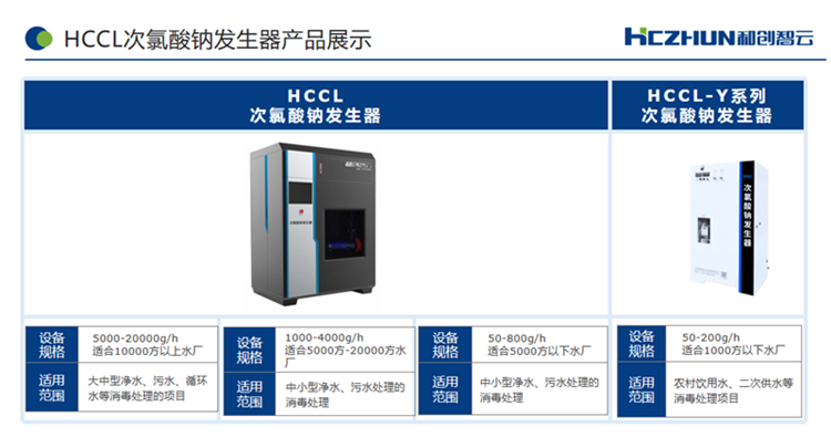 智云水厂消毒次氯酸钠发生器电解盐治氯设备