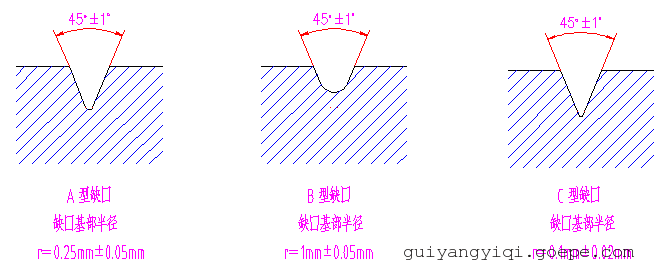 电动缺口制样机冲击缺口样条制备三种缺口类