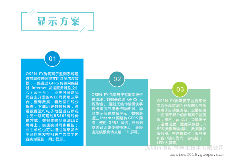 负氧离子自动监测站提高景区旅游环境质量数字化