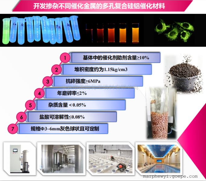 臭氧分解催化剂高低浓废水处理高效去除COD
