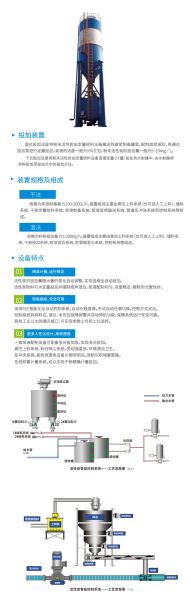 智云粉末活性炭投加装置药剂加药装置