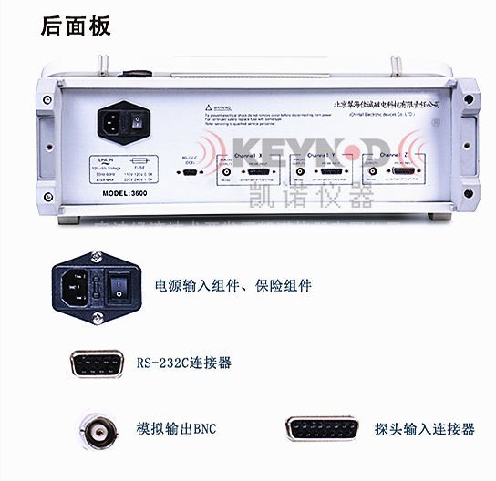 三维高斯计总代