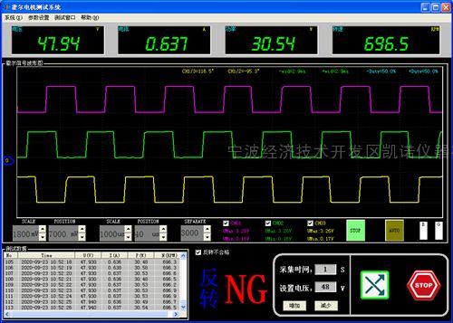 直流电机转速测量仪带波形奋乐