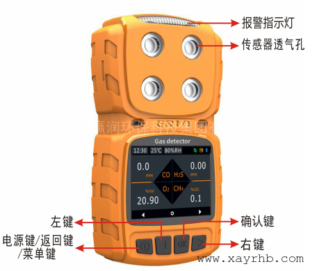 手持式四合一气体检测仪系列