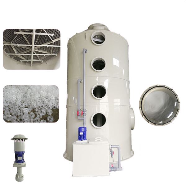 填料吸收塔图山