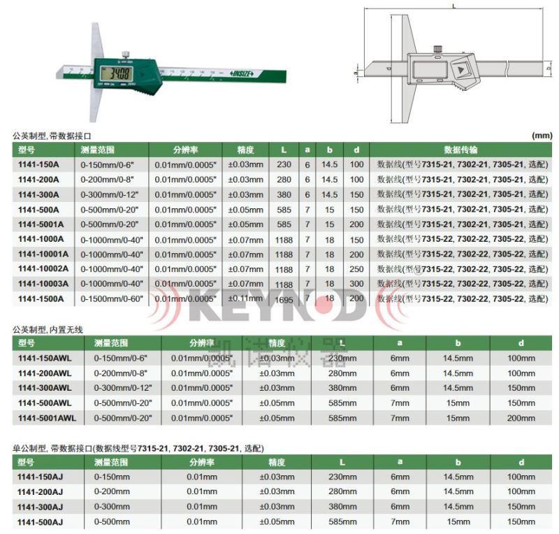 正品原装数显深尺系列