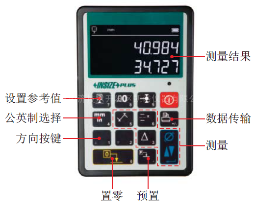 正品原装一维手动测高仪
