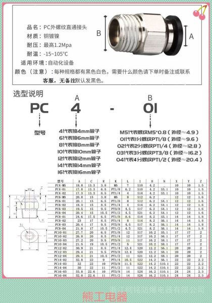 电器外螺纹直通气管气动快速插接接头黄铜气管接头