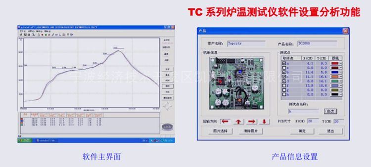 炉温曲线测试分析仪