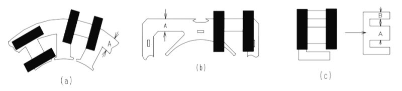 新款铁损测试仪