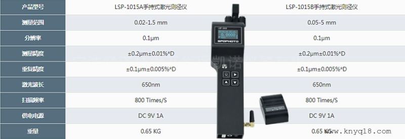 国产便携式激光扫描测径仪