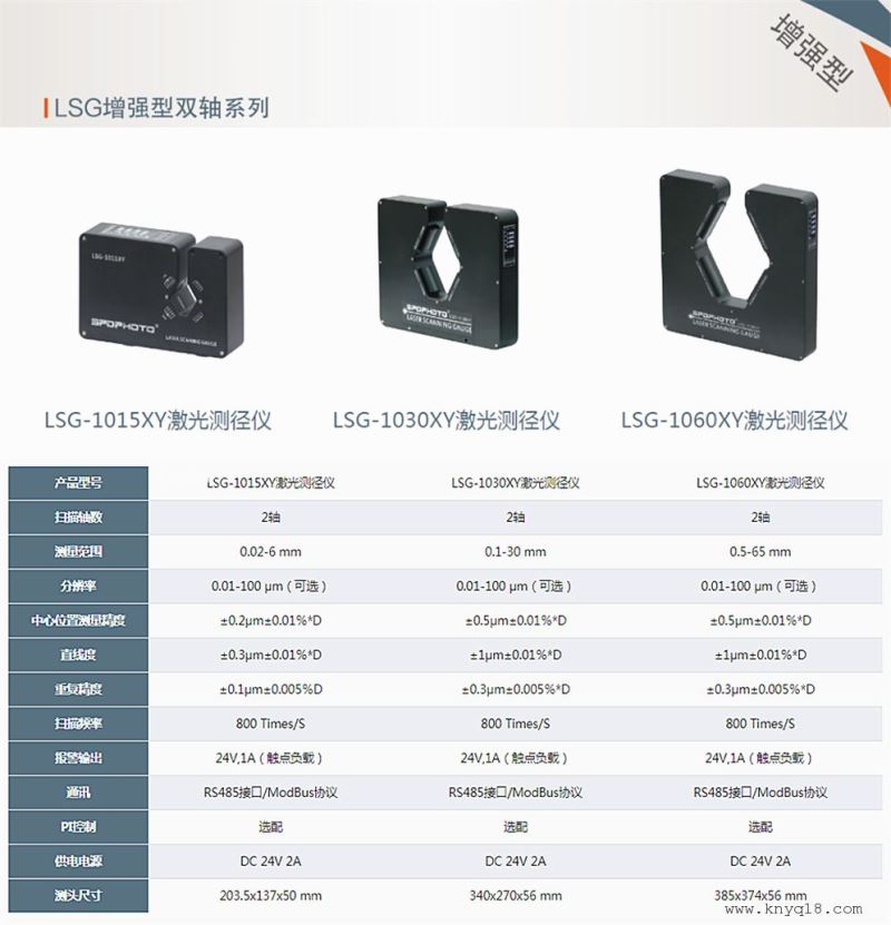 双轴向激光测径仪