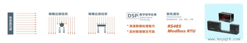 分体式激光测径仪