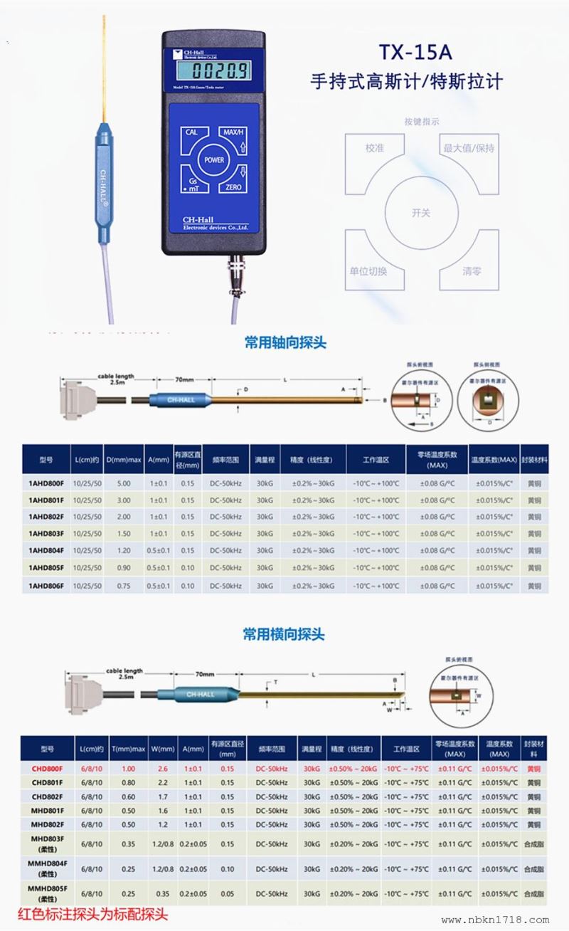 手持式特斯拉计
