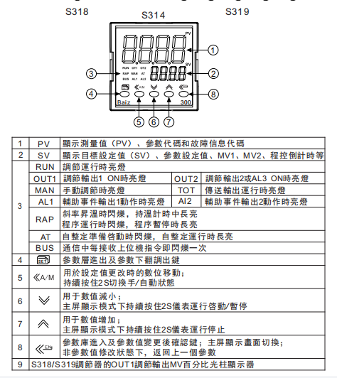 数字过程百丈温控器原装