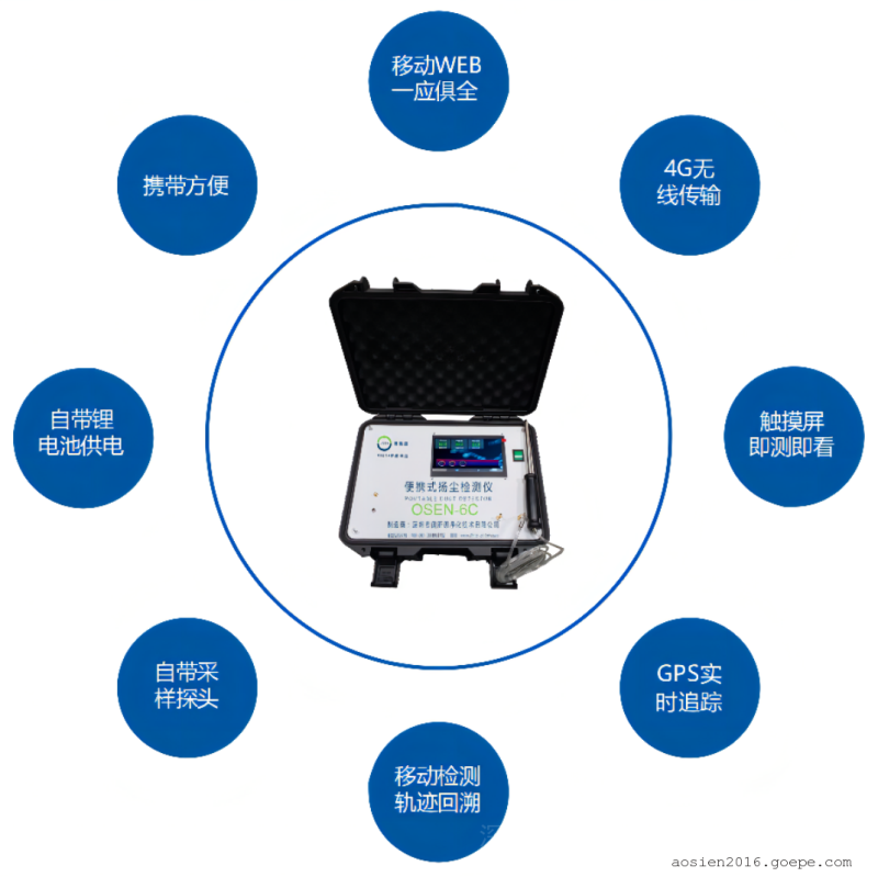 便捷式施工场合扬尘监测仪有操作方便体积小巧