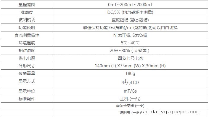 磁感应强测试仪