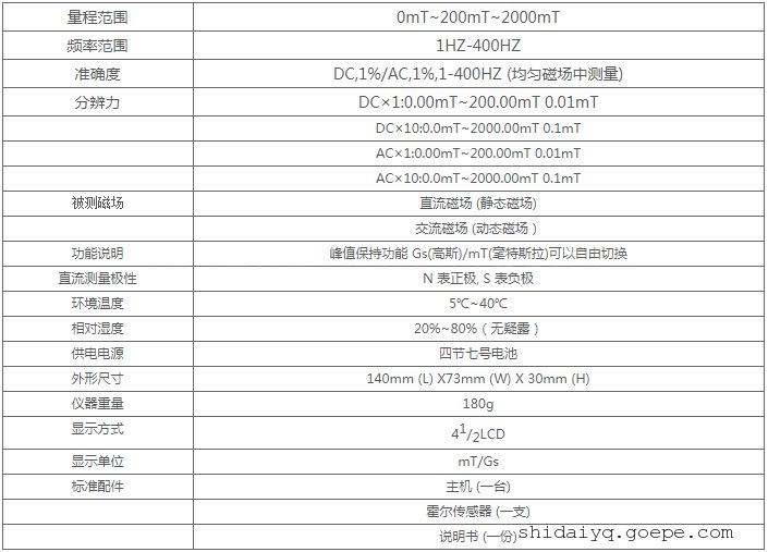 动态磁场高斯计