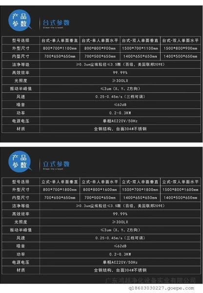 水平流百级洁净工作台双人单面食用菌接种植物培养无尘操作台