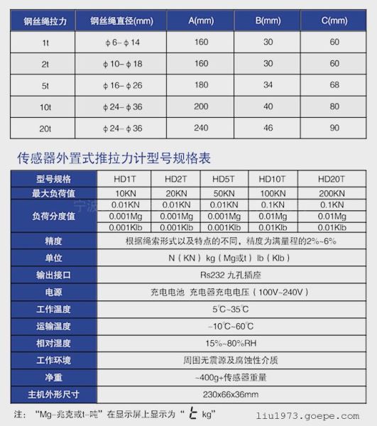 旁压张力测试仪丨钢丝绳专用系列
