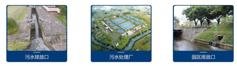 总磷在线分析仪在线总磷检测仪